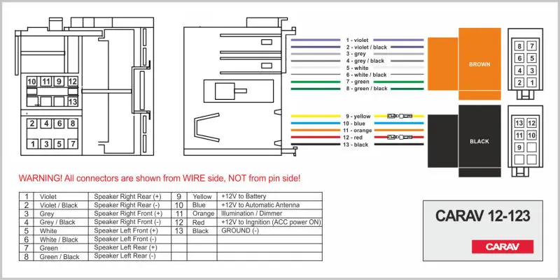 CARAV 07-003 Car Radio Installation Trim Fascia Panel
