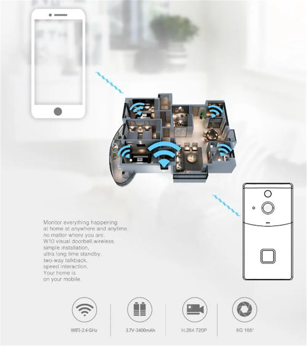 Беспроводной WI-FI 720 P дверной звонок 166 градусов Широкий формат видео-телефон двери