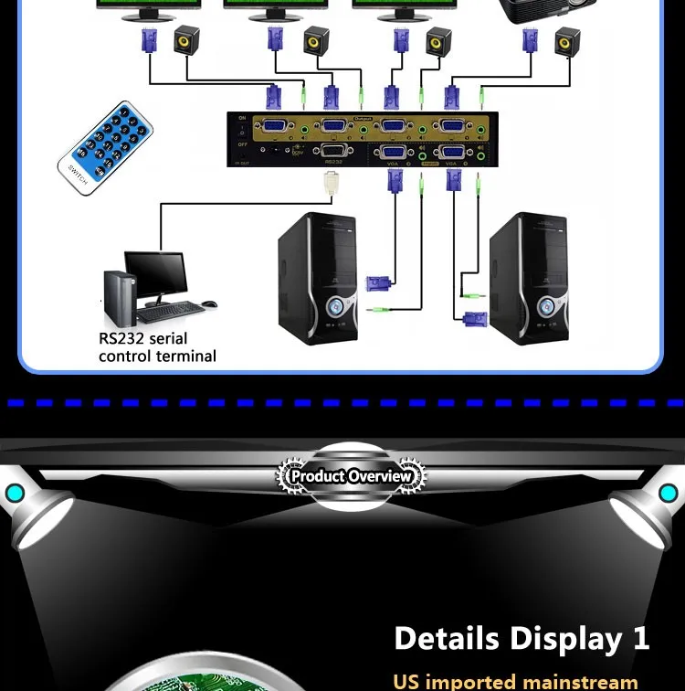 Ckl 224R коммутатор VGA с аудио 2 в 4. 2048*1536 450 мГц для ПК Мониторы с ИК-пульт, RS232 Управление