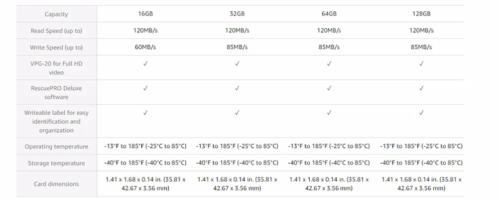 Карта памяти sandisk Extreme Cf 32 Гб карта памяти CompactFlash карта памяти 4K Full HD видео компактная вспышка до 120 МБ/с./с 32 ГБ для камеры