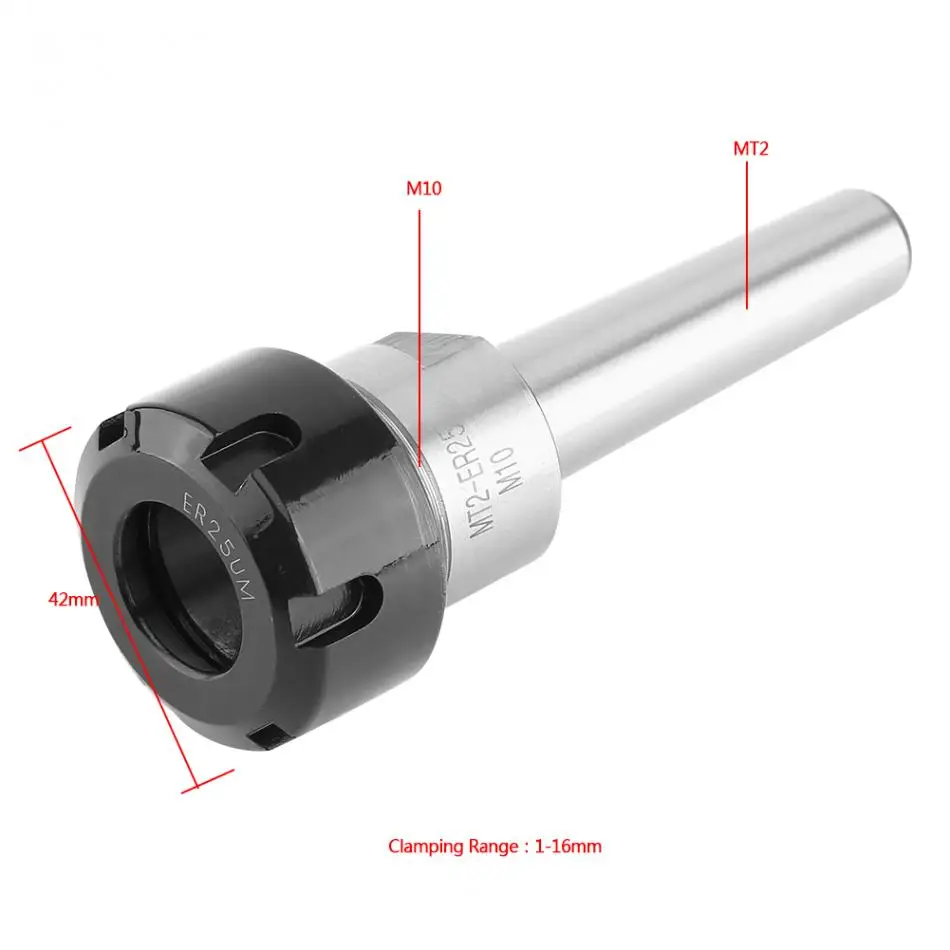 Cheap Torno