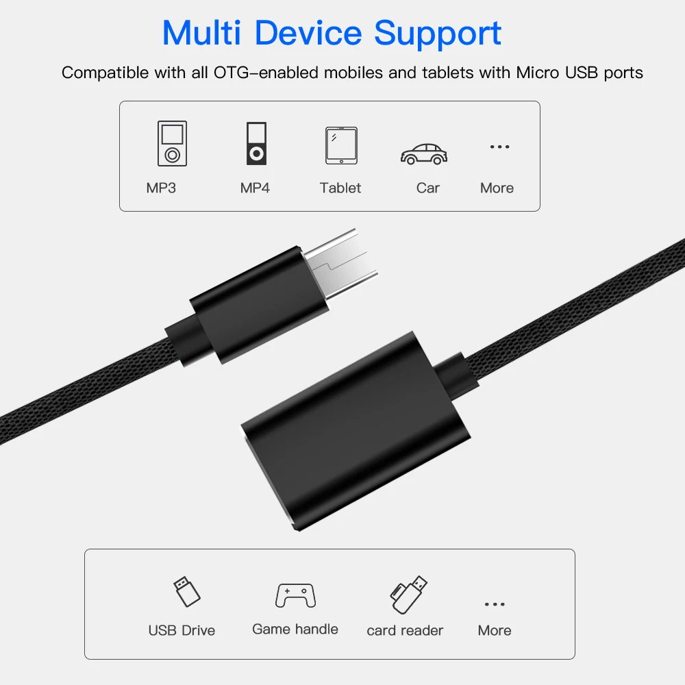 Мини-usb OTG кабель Быстрая скорость USB мини-b 5Pin папа к USB 3,0 Женский конвертер данных Кабель-адаптер для samsung galaxy Android