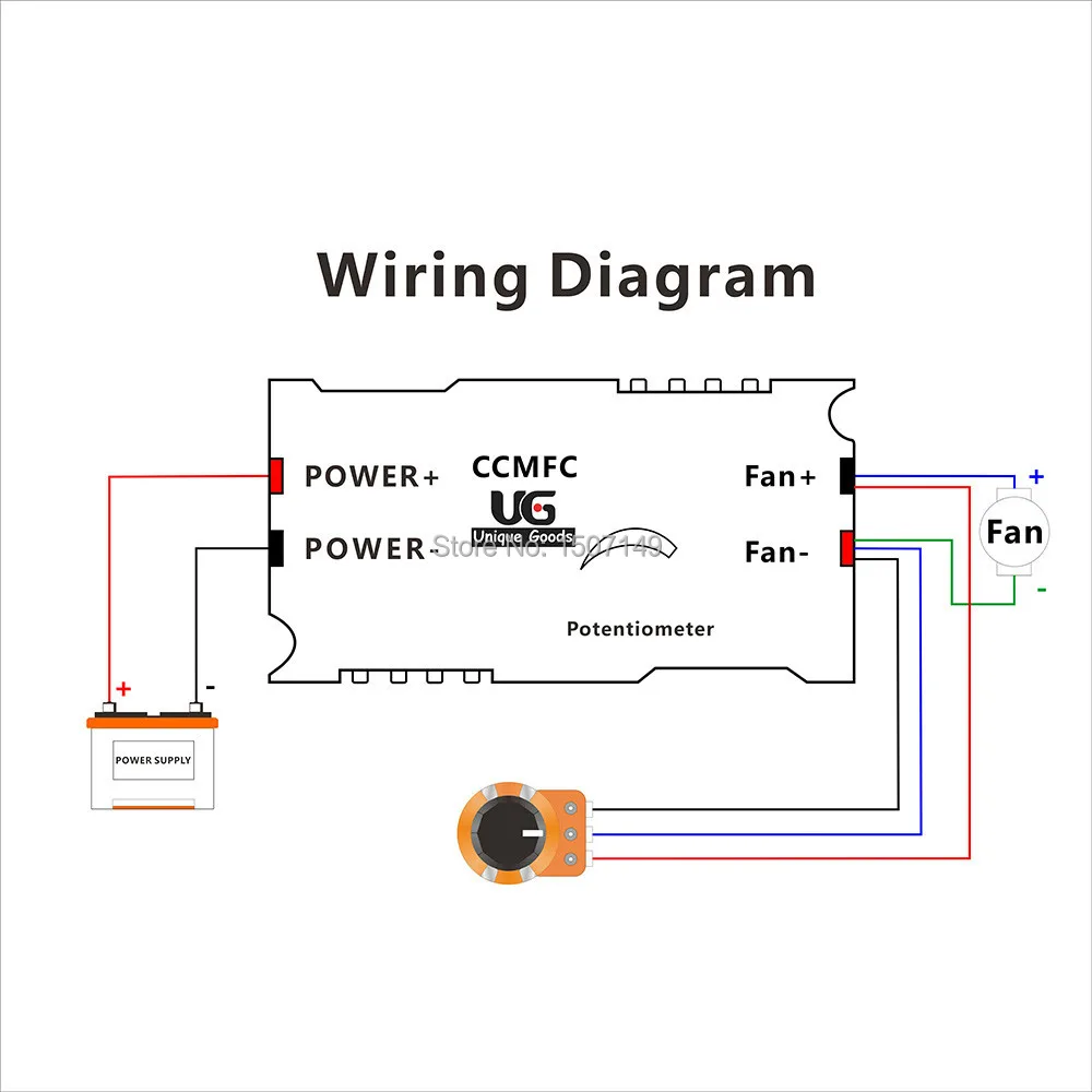 Unique Goods CCMFC 12V 2A DC Motor Speed Controller Adjustable PWM DC Voltage Switching Regulator control speed of a DC fan-in Motor Controller from Home ...