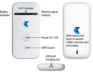 Разблокированный zte MF65 HSPA+ 21,6 Мбит/с 3G 2100 МГц беспроводной маршрутизатор Карманный WiFi мобильный широкополосный PK MF60 MF61 MF62