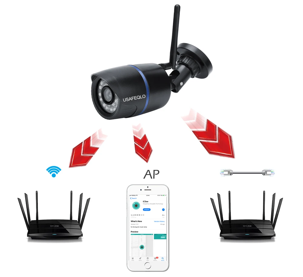 USAFEQLO iCsee Wi-Fi IP Камера 720P 960P 1080 Беспроводной проводной ONVIF P2P видеонаблюдения Пуля Открытый Камера с SD слот для карты Макс 128 г