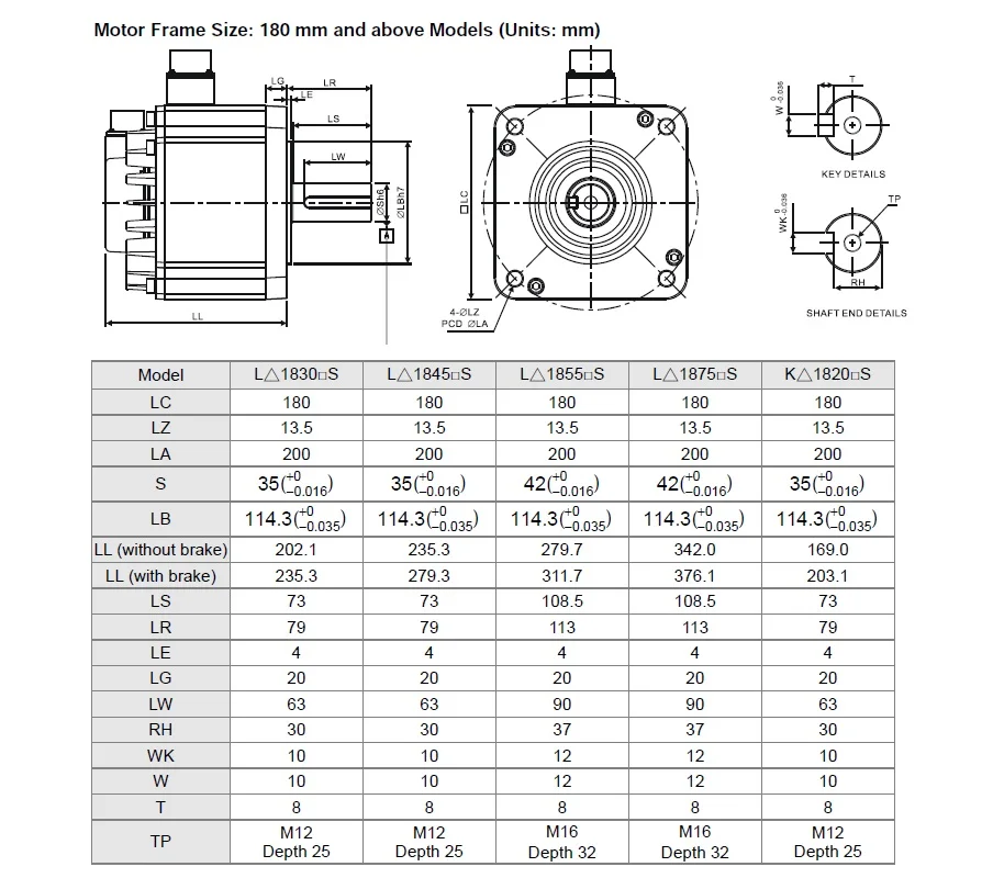 ECMA-L11830RS+ ASD-A2-3043-M ASDA-A2 400 V CANopen AC драйвер серводвигателя комплекты 3kw 1500 об/мин 19.1Nm 180 мм рама