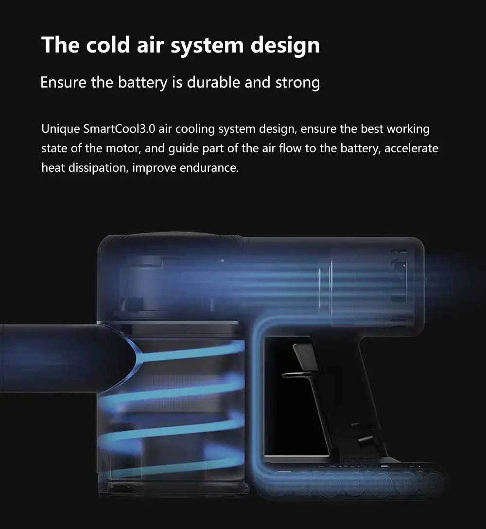 Xiaomi Dreame V9 Пылесос Портативный Аккумуляторный палка пылесос очистители воздуха 20000 Pa для дома от Xiaomi Youpin