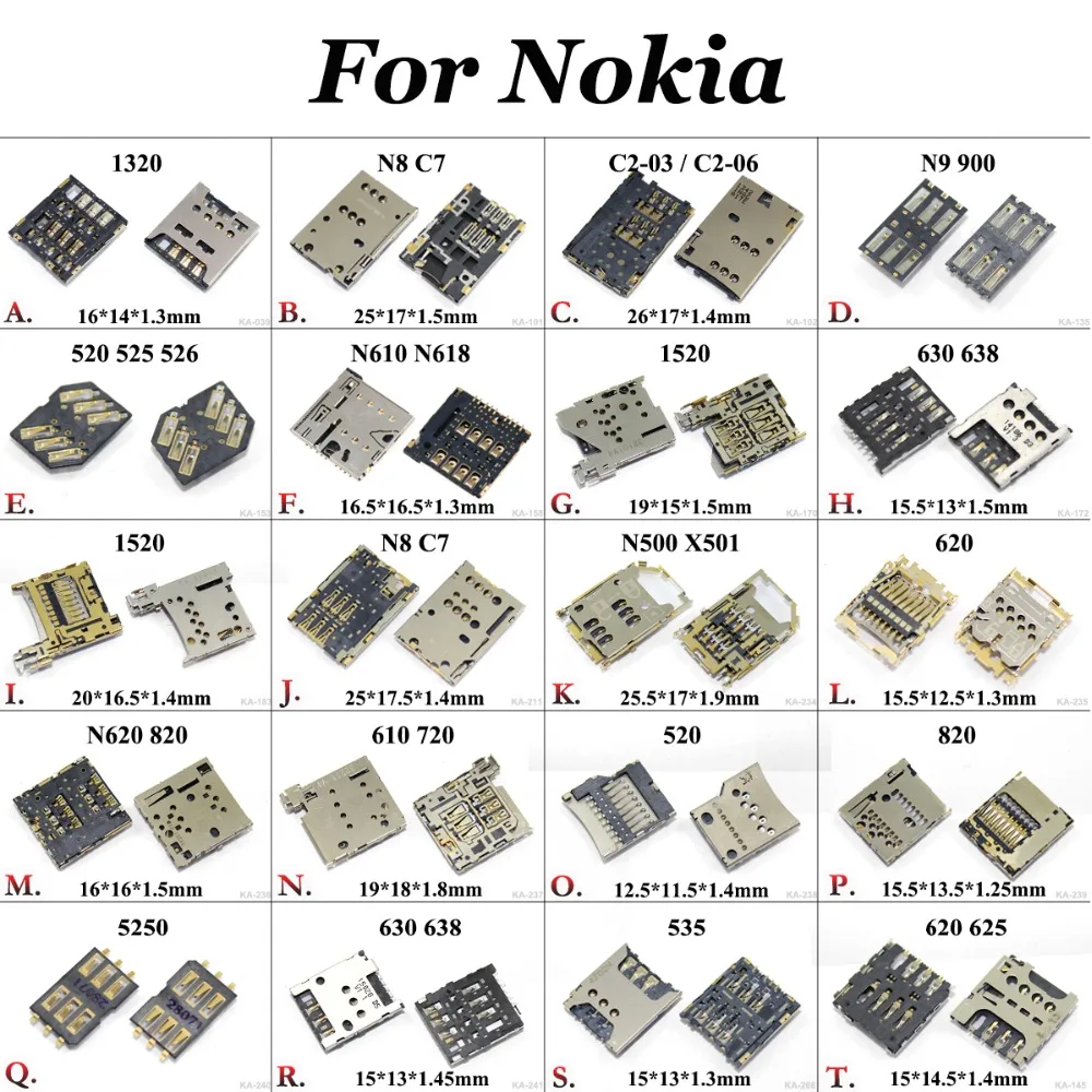 For Nokia N2