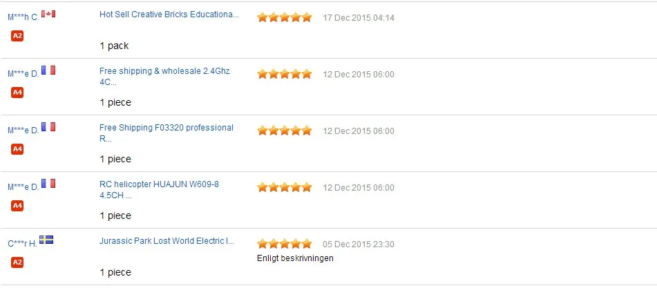 remote control flying helicopter New 2.4G 4-Axis Gyro RC Drone 3D Flip One Key Return Headless Mode RC Quadrocopter uav aircraft Motorcycle 2 in 1 rc Deformation remote control car helicopter