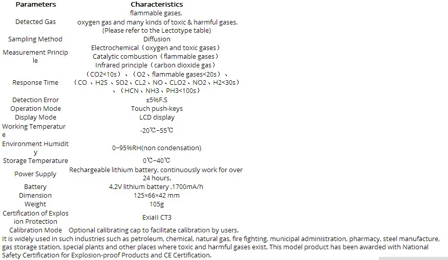 sound-light-vibration-alarms-function-CO2-Gas-Detector-Analyzer-PGAS-21-CO2-Portable-Digital-Carbon-Dioxide1