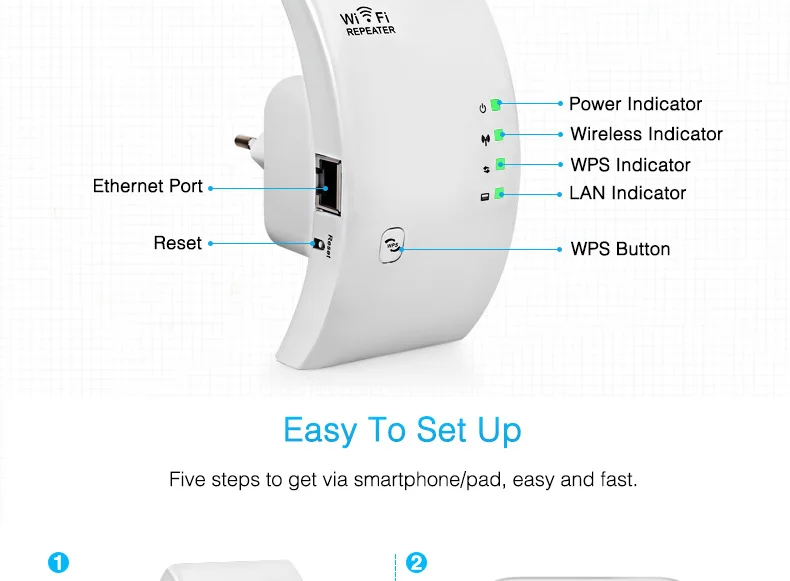 Беспроводной WiFi ретранслятор 300 Мбит/с WiFi удлинитель 802.11N/B/G Wifi сетевая антенна усилитель сигнала Wi-Fi Wps шифрование