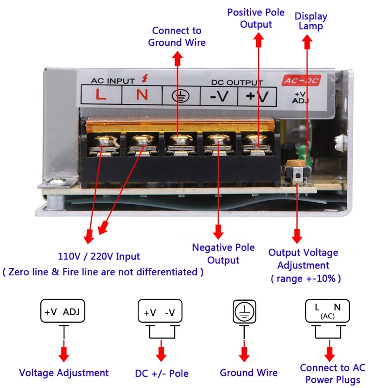 New AC 110V/220V To DC 12V 12 Volt Power Supply 30W 60W 120W Steady Voltage Transformer Switch for LED Strip Light