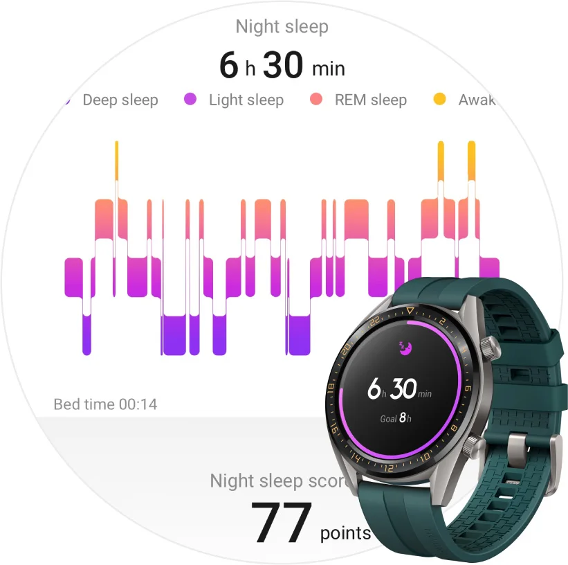 Новое Поступление Смарт-часы huawei GT элегантные спортивные часы черного цвета Bluetooth gps мониторинг в режиме реального времени