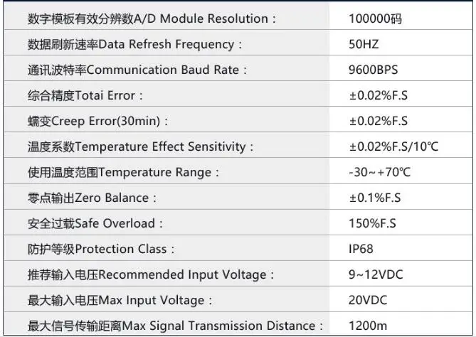 Keli loadcell QS-D 10 20 30 т тонны промышленный цифровой датчик силы тензодатчик весовой мост Датчик IP68 со стальным шариком