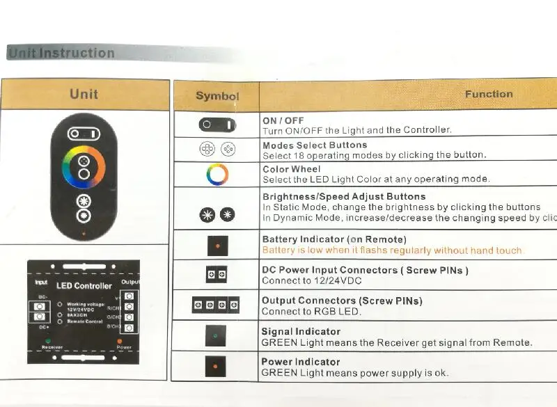 color rgb controller 7