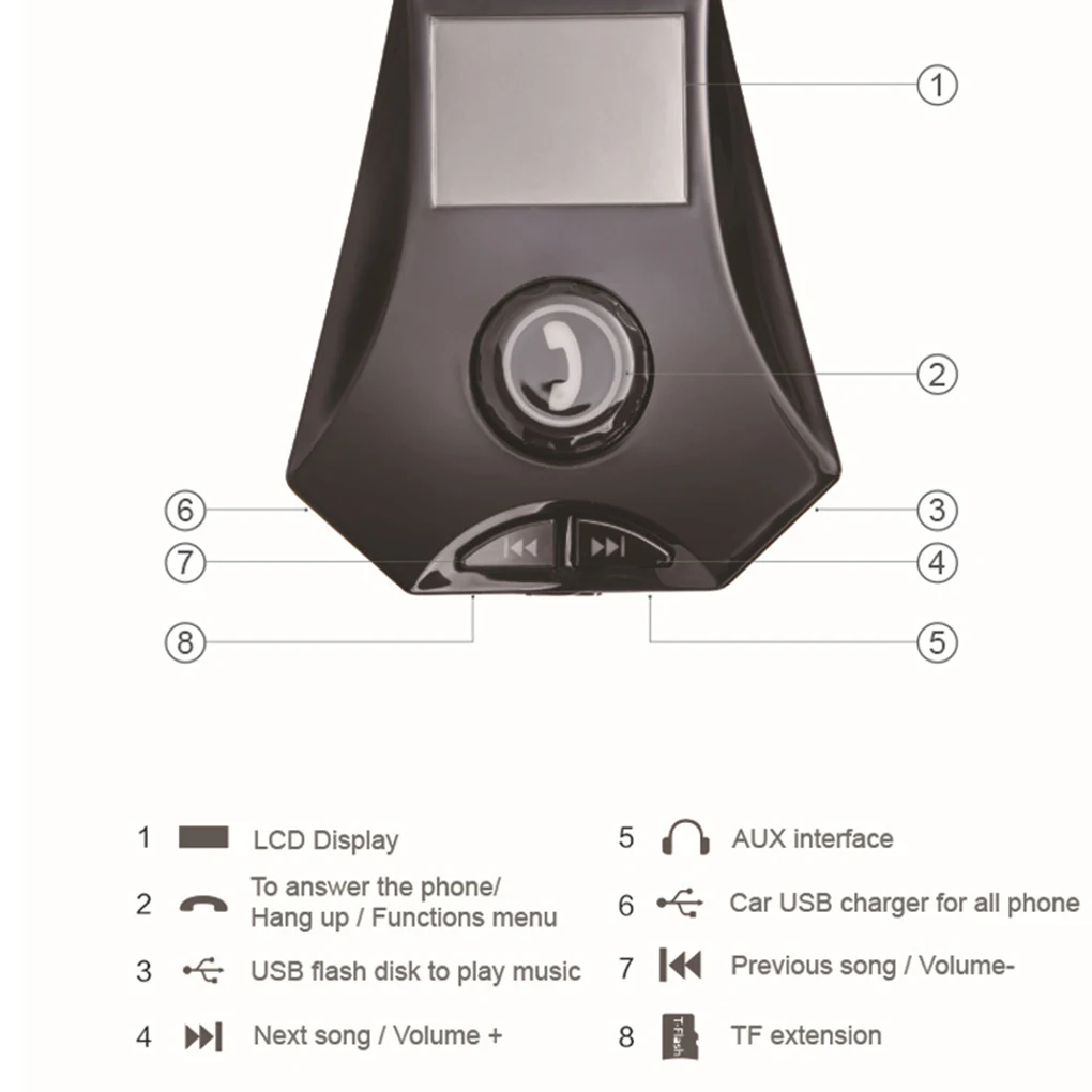 Большой ЖК-экран Bluetooth автомобильный fm-передатчик MP3 плеер Поддержка U диск/TF карта 2.1A AUX вход/выход двойной USB зарядное устройство