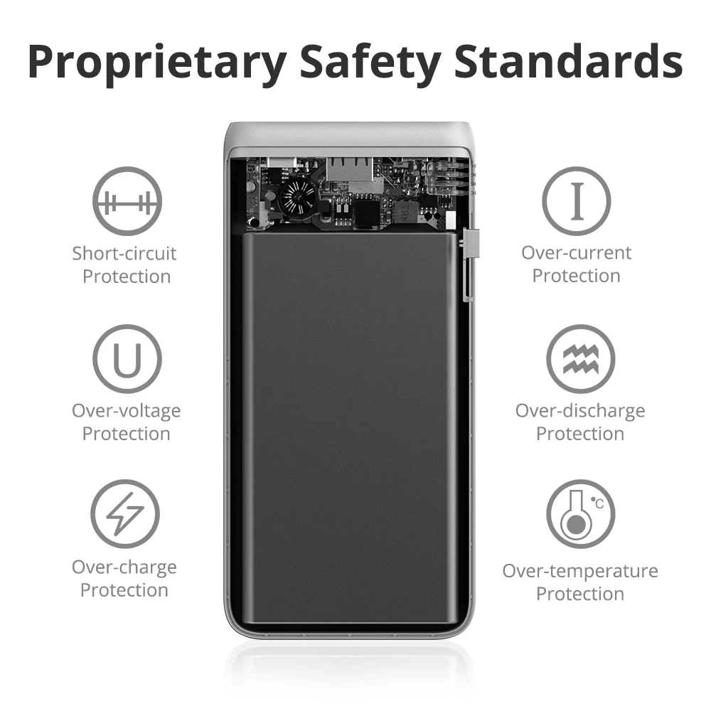 Tronsmart Trim PBD01 Power Bank 18W Portable Charger Battery Bank 10000mAh Quick Charge 3.0 with PD3.0 for iPhone X,Samsung
