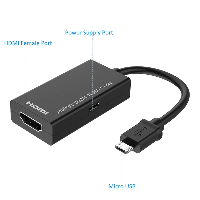 HDMI Cable