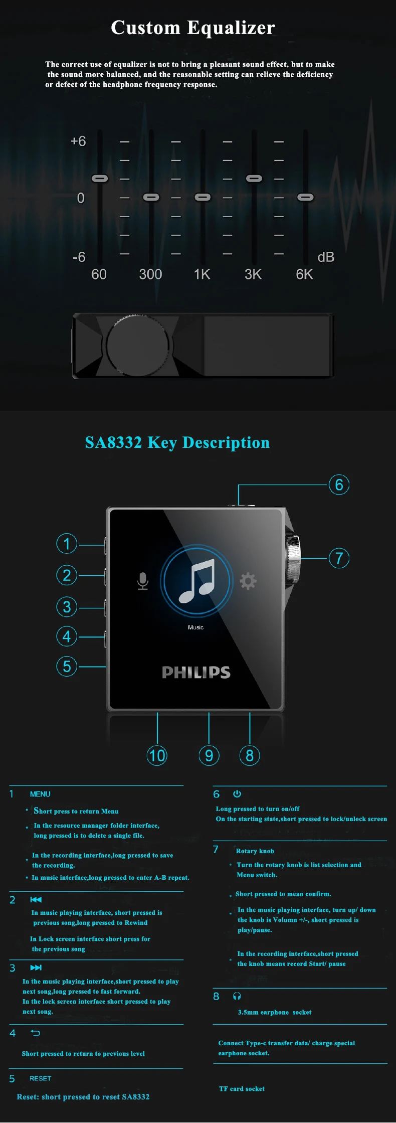 Mp3-плеер Philips HIFI без потерь DSD256 музыкальный Bluetooth V4.0 Встроенный 32 Гб с записью голоса SA8332