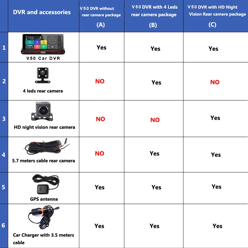 Phisung V50 7 &quotсенсорный Android 3G зеркало заднего вида DVR GPS WIFI Автомобильный