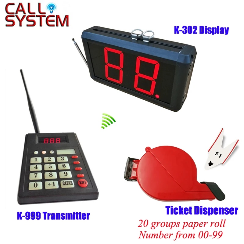 Hospital/clinic wireless paging calling system queue