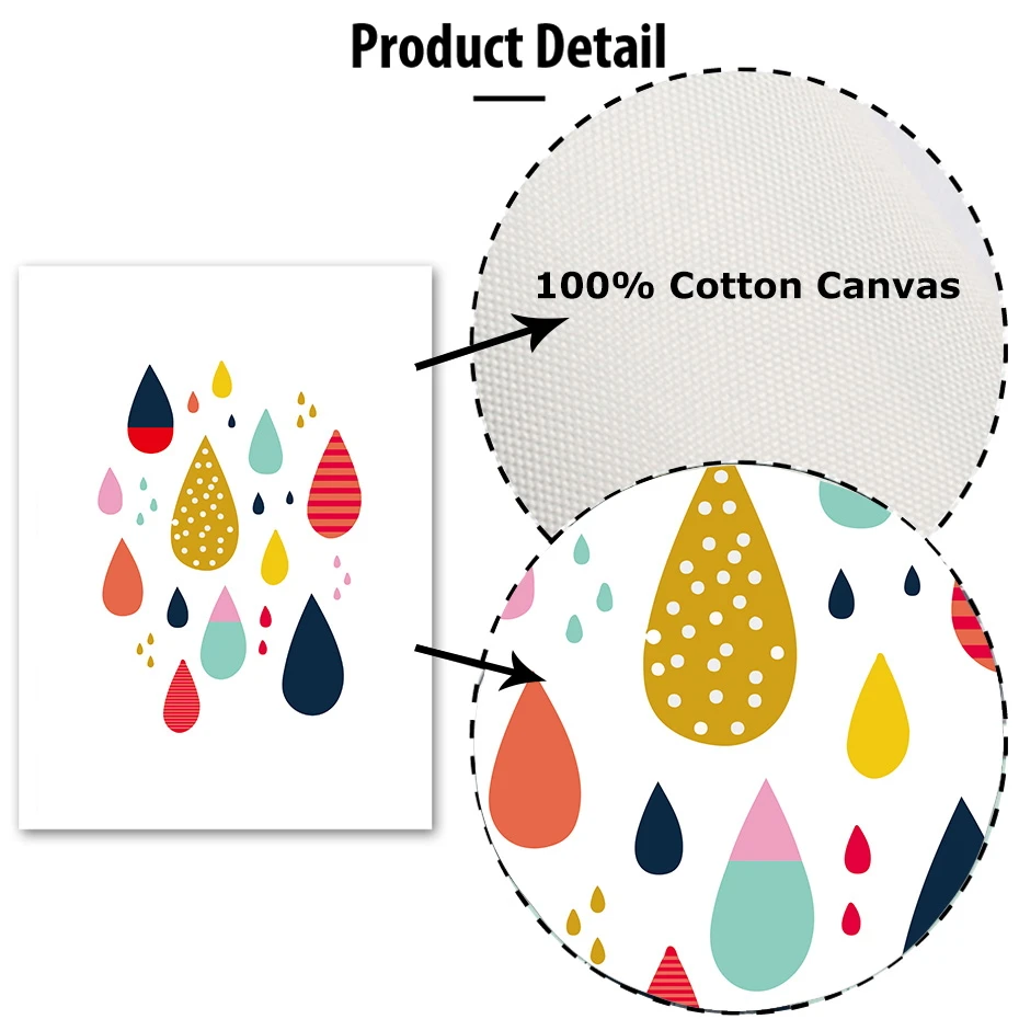Цветная капля цветочный горшок абстрактный плакат Современная Картина на холсте настенные наклейки художественные принты модульная Настенная картина для спальни домашний декор