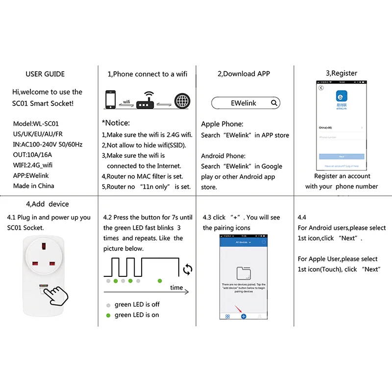 Умный дом EU/US/UK штекер Smart Wifi светодиодный штекер светодиодный свет дисплей Max250V Google Home принять Alexa управление умная розетка умный дом Прямая