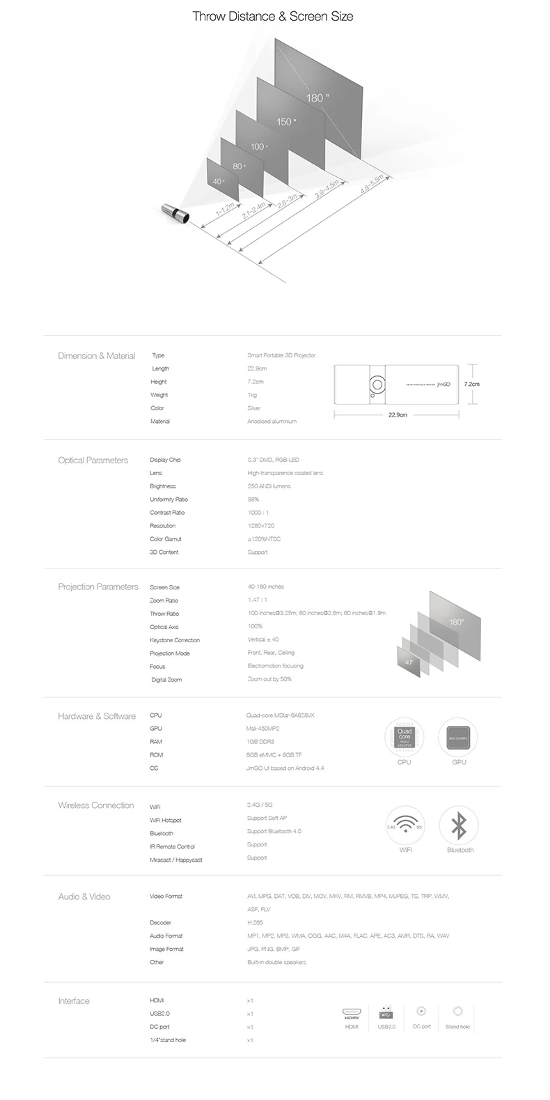 jmgo-view-7