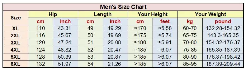 size