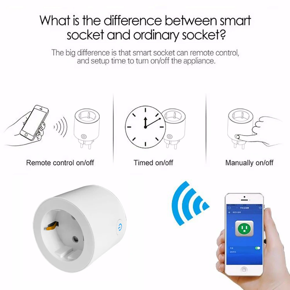 Смарт розетка Tuya 16 А с таймером поддержка Alexa Google Home|controller control|socket electricalcontrol remote |