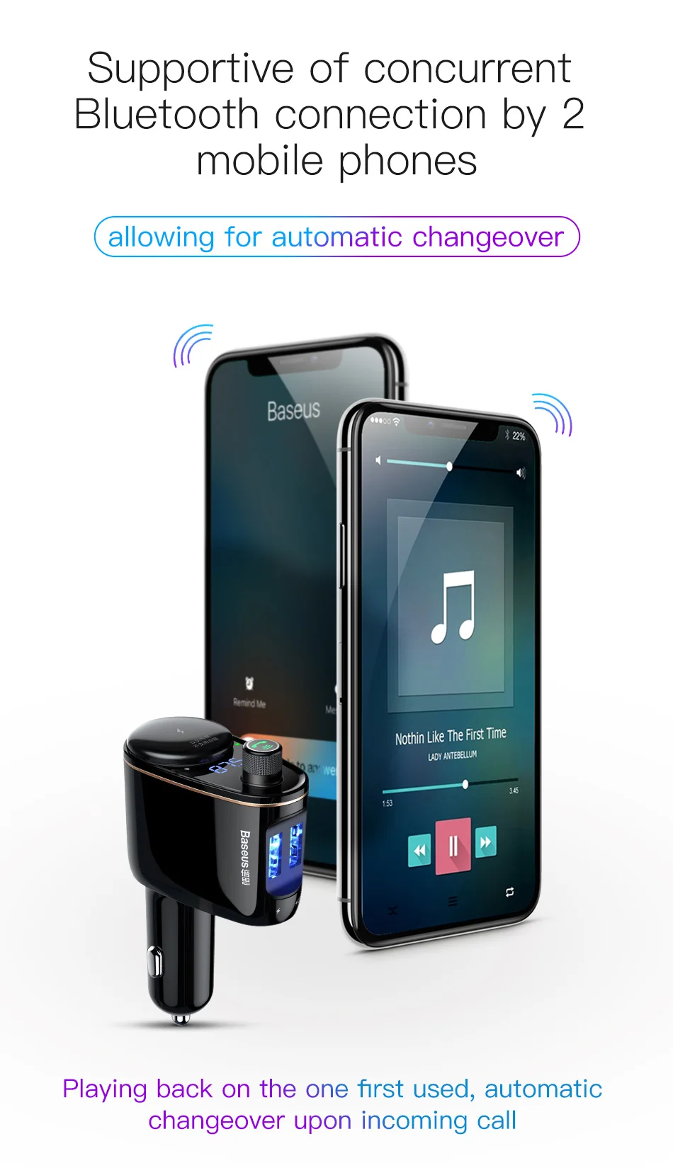 Baseus fm-передатчик Bluetooth V4.2 Автомобильный MP3 аудио плеер модулятор громкой связи с ЖК-дисплеем 5V3. 4A двойной USB Автомобильное зарядное устройство