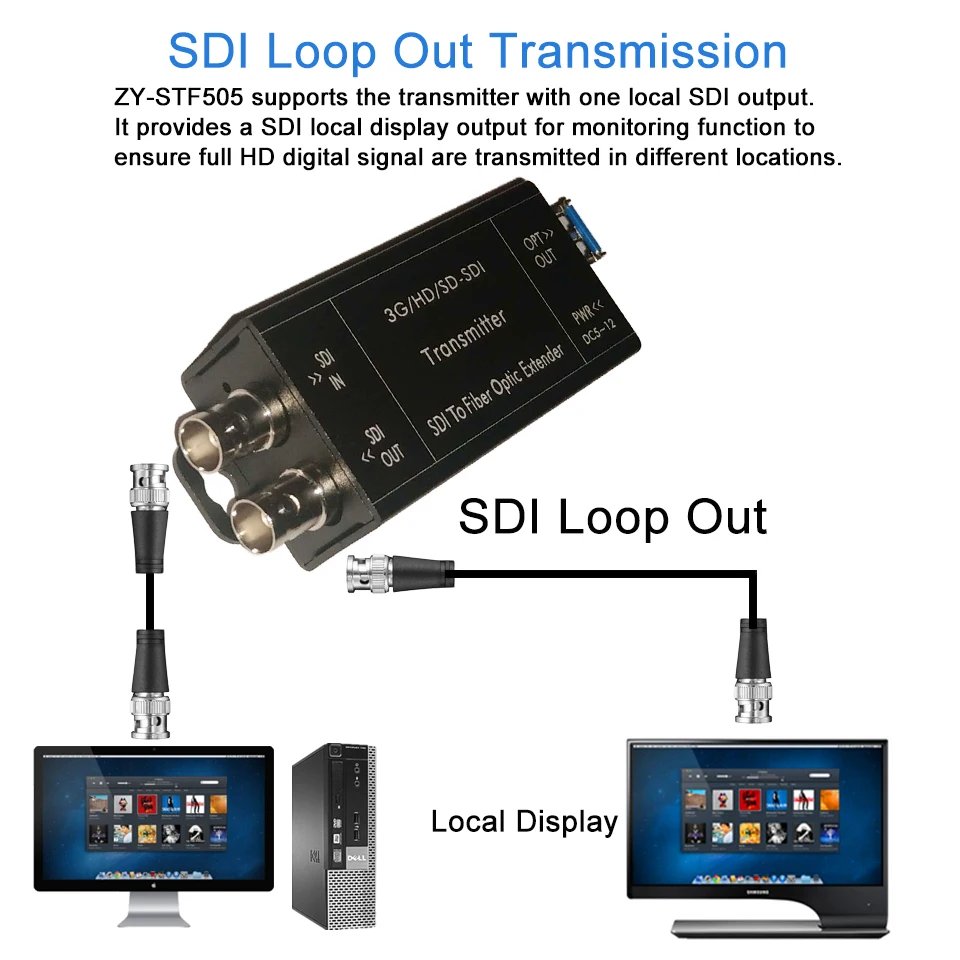 Loop out