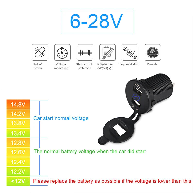 Двойной USB Автомобильное зарядное устройство и вольтметр светодиодный измеритель напряжения панель Разъем для мотоцикла ATV Лодка Автомобиль Грузовик 12 В 24 в зарядное устройство для телефона
