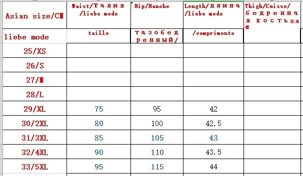 Черная повседневная короткая джинсовая куртка с джинсовой юбкой осенне-Весенняя женская джинсовая куртка уличная одежда с длинным рукавом плюс размер юбка костюм 5XL