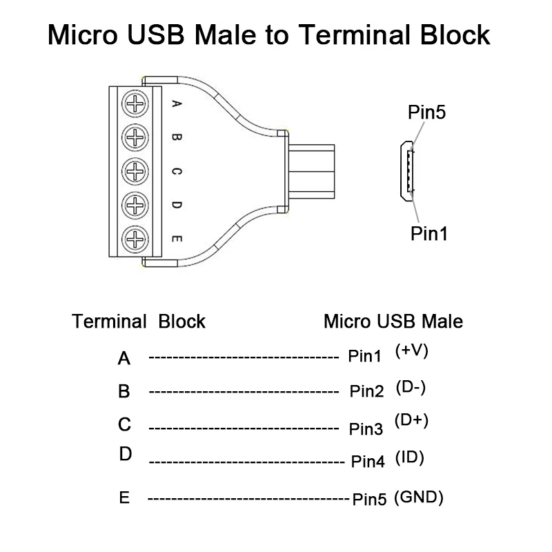 1 шт. Micro USB Мужской к винтовой разъем USB штекер с защитным разъемом Micro Мужской Разъем Micro USB Мужской к винтовой клеммный блок