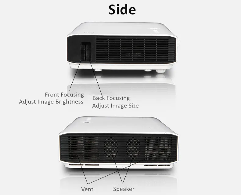 MINI PROJECTOR
