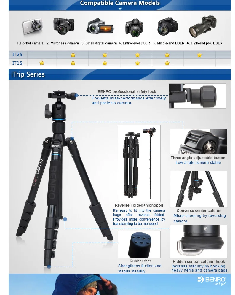 BENRO IT25 Профессиональный штатив для зеркальной фотокамеры портативный цифровой быстрое releaseg аксессуары с максимальной нагрузкой 6 кг