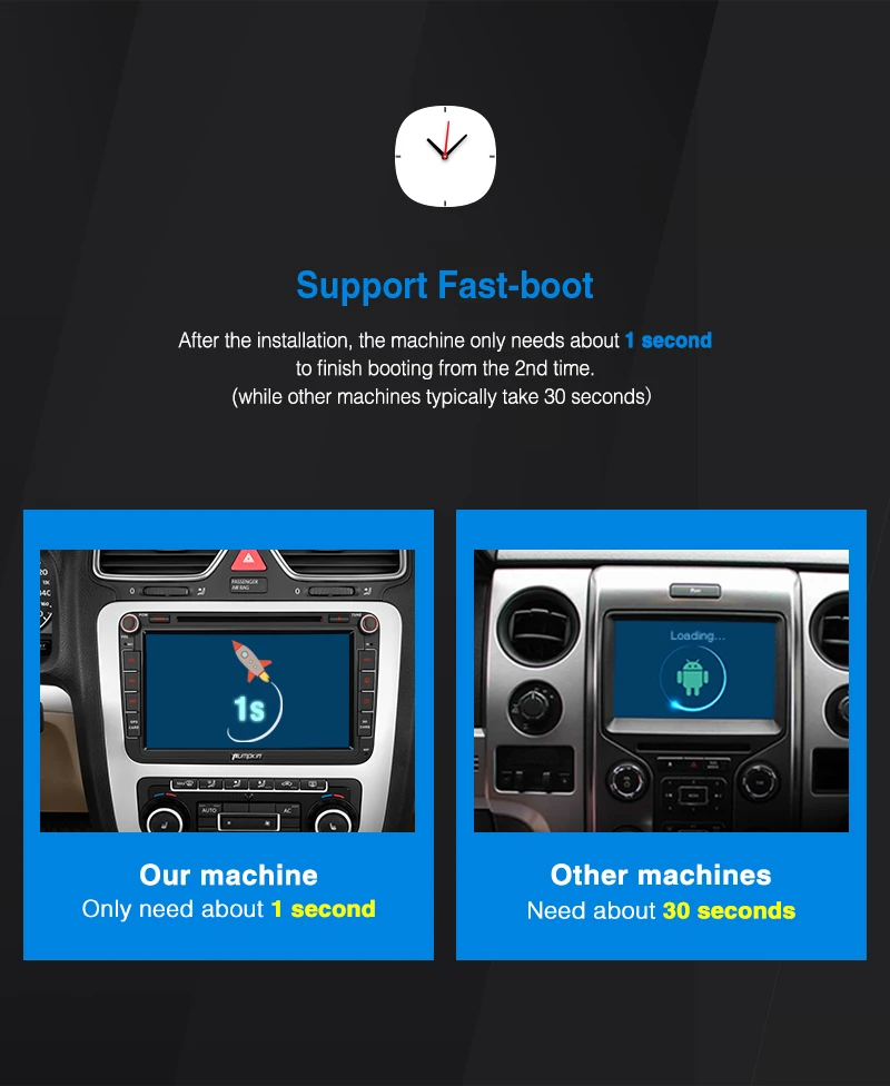 Perfect Pumpkin 2 Din 8"Android 9.0 GPS Autoradio Stereo Car Multimedia Player For Volkswagen/Golf/Skoda 4GB RAM 32GB ROM Wifi OBD2 DAB 2