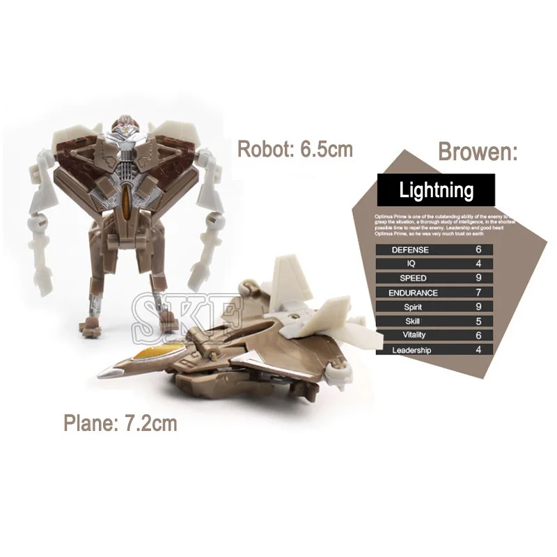 Hot sale Deformation Transformation Robot Cars Toy For Children Mini Robot Vehicle Guard Boys Action Figures Toy Gift