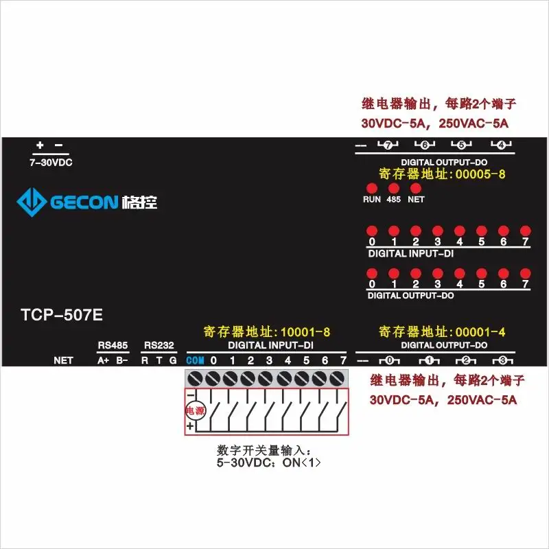 8DO релейный выход 8DI переключатель вход RJ45 порт TCP Ethernet IO модуль Modbus контроллер