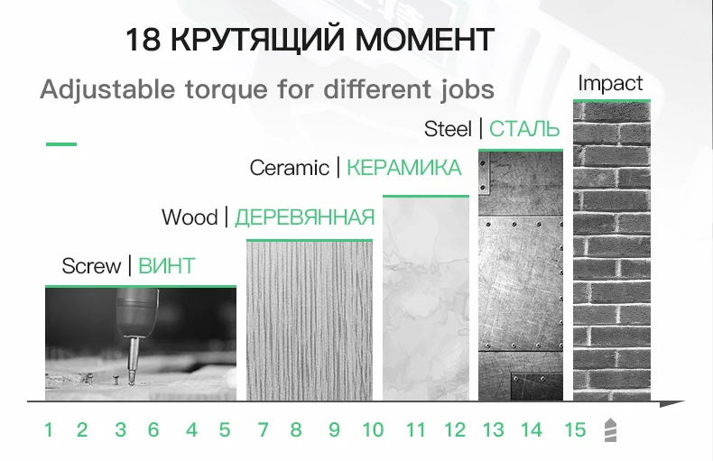 YAT 12 в бытовой Аккумуляторный шуруповерт аккумуляторная дрель 2 скорости электрическая шуруповерт электрическая дрель ударный Мощный драйвер