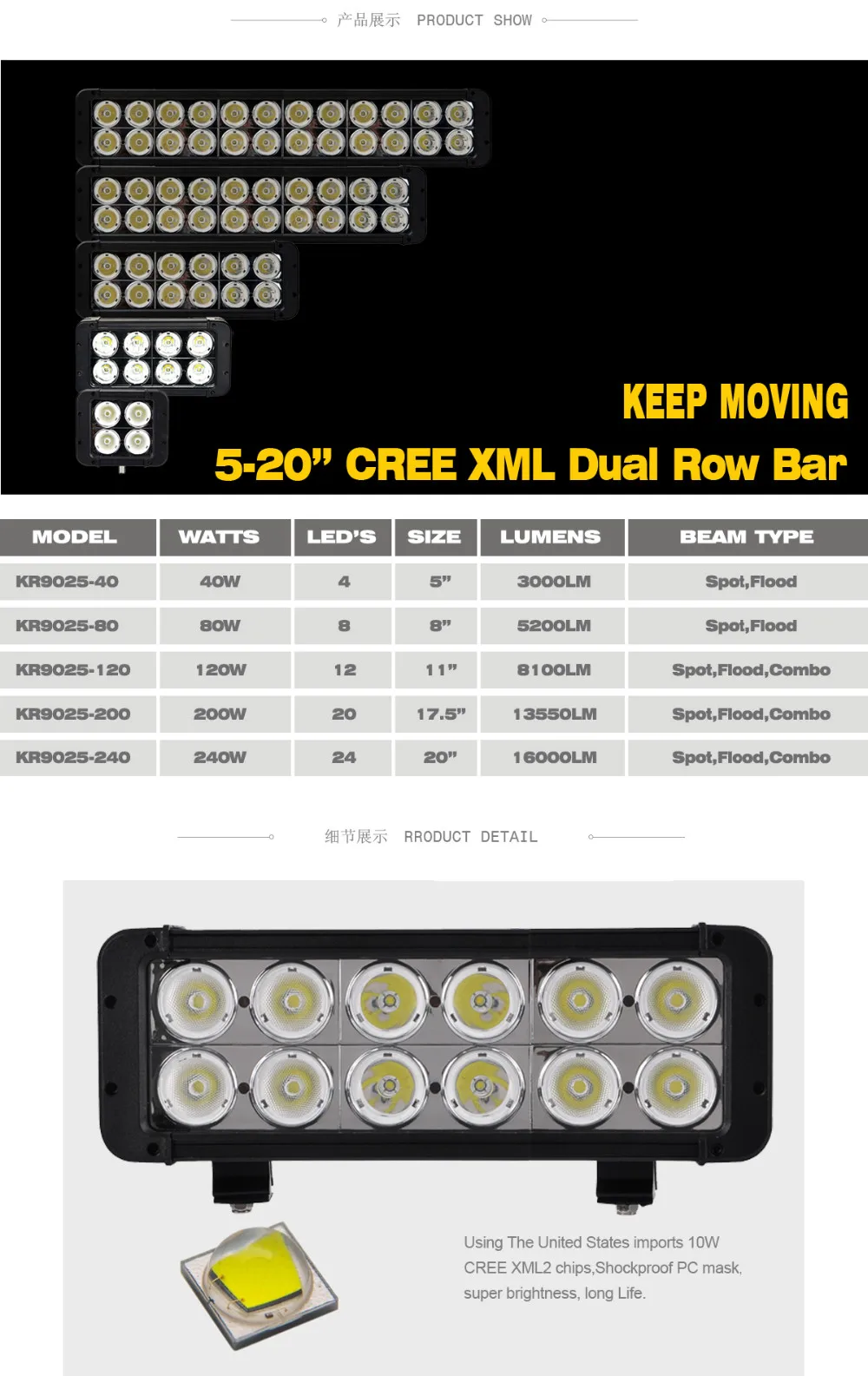 DUAL-ROW-10W-LED-OFFROAD-02
