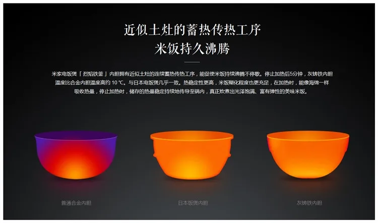 Лидер продаж года белый Xiaomi Mijia Смарт рисоварка Премиум поддержка Wi-Fi IH давление 3L емкость для приготовления пищи индукционный нагрев