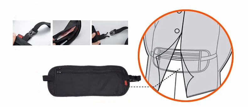 NatureHike нейлон ультра-тонкий путешествие Прогулка спорт Anti-Theft Обложка для водительского удостоверения поясные сумки черный серый походная