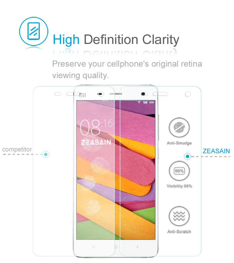 Original ZEASAIN 9H Tempered Glass Screen Protector For xiaomi mi4 mi4 mi 4 m4 xiomi4 pro prime Protective Film (5)