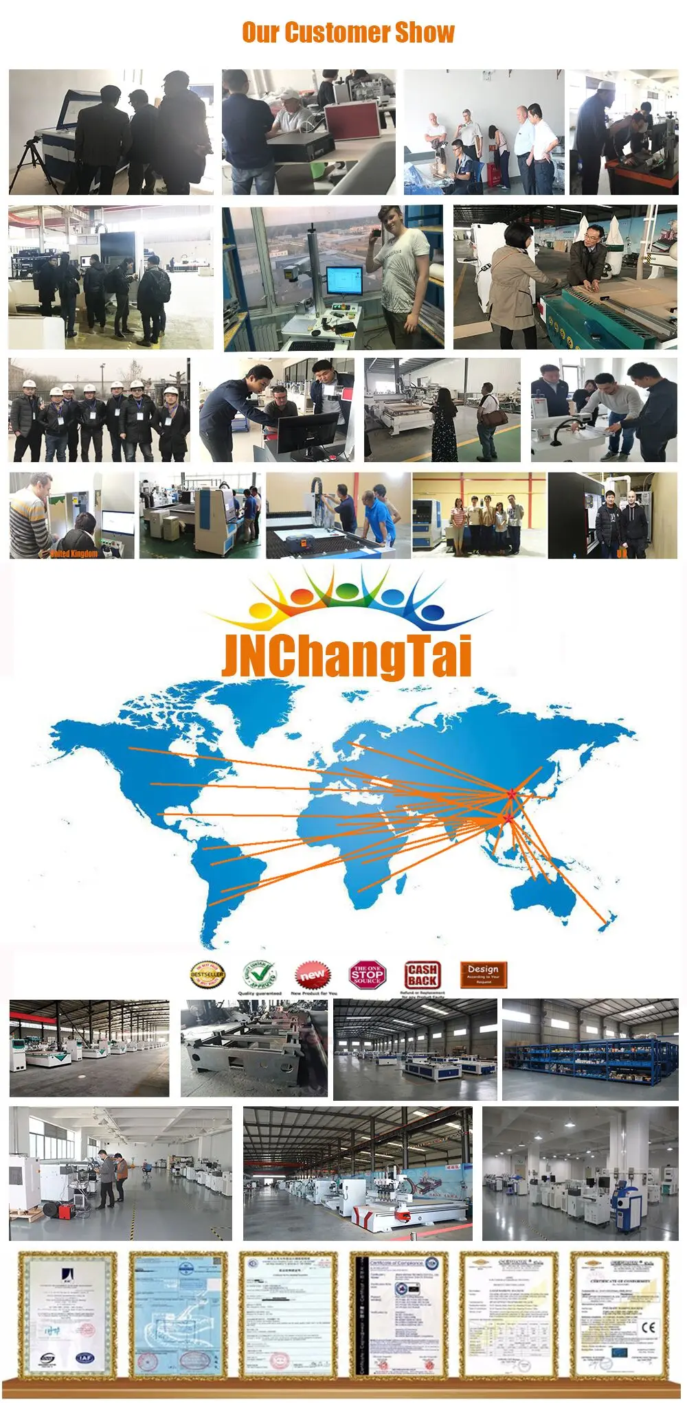 JNChangtai Factory