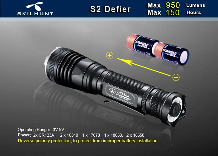 Skilhunt S2 Defier CREE XM-L2 950 Luems светодиодный фонарь для кемпинга совместим с батареей 18650