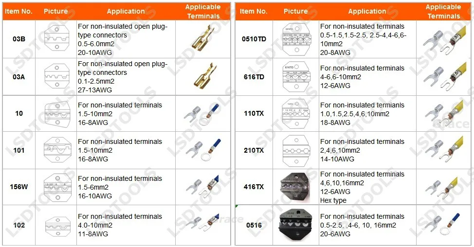 crimping dies 3