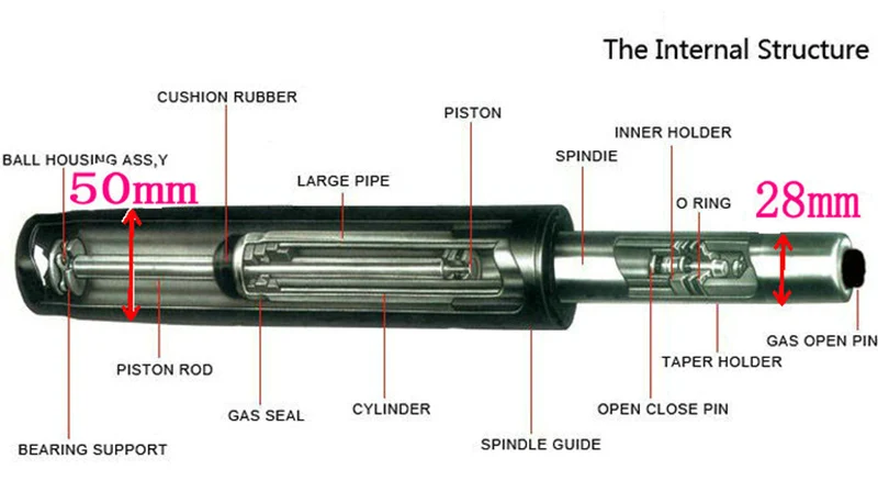 Замена цилиндра подъема газового стула сверхмощный гидравлический пневматический шок поршень взрывозащищенный газовый стержень офисное кресло аксессуар