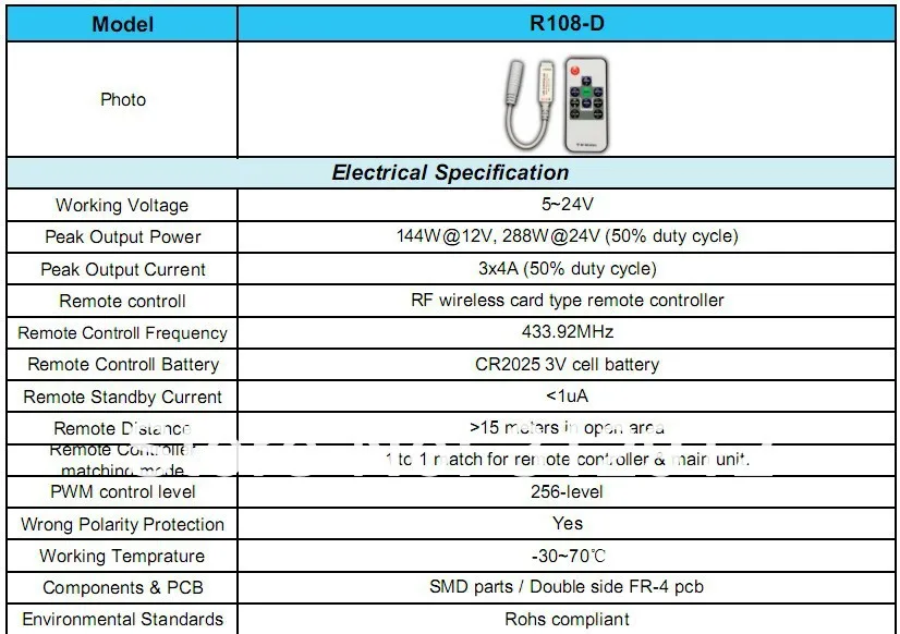 Акция! Мини RGB контроллер Led РФ, DC5-24V вход, max 4A* 3 выходной канал